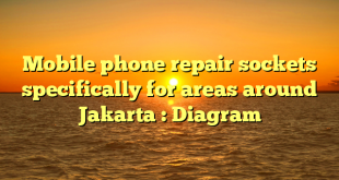 Mobile phone repair sockets specifically for areas around Jakarta : Diagram